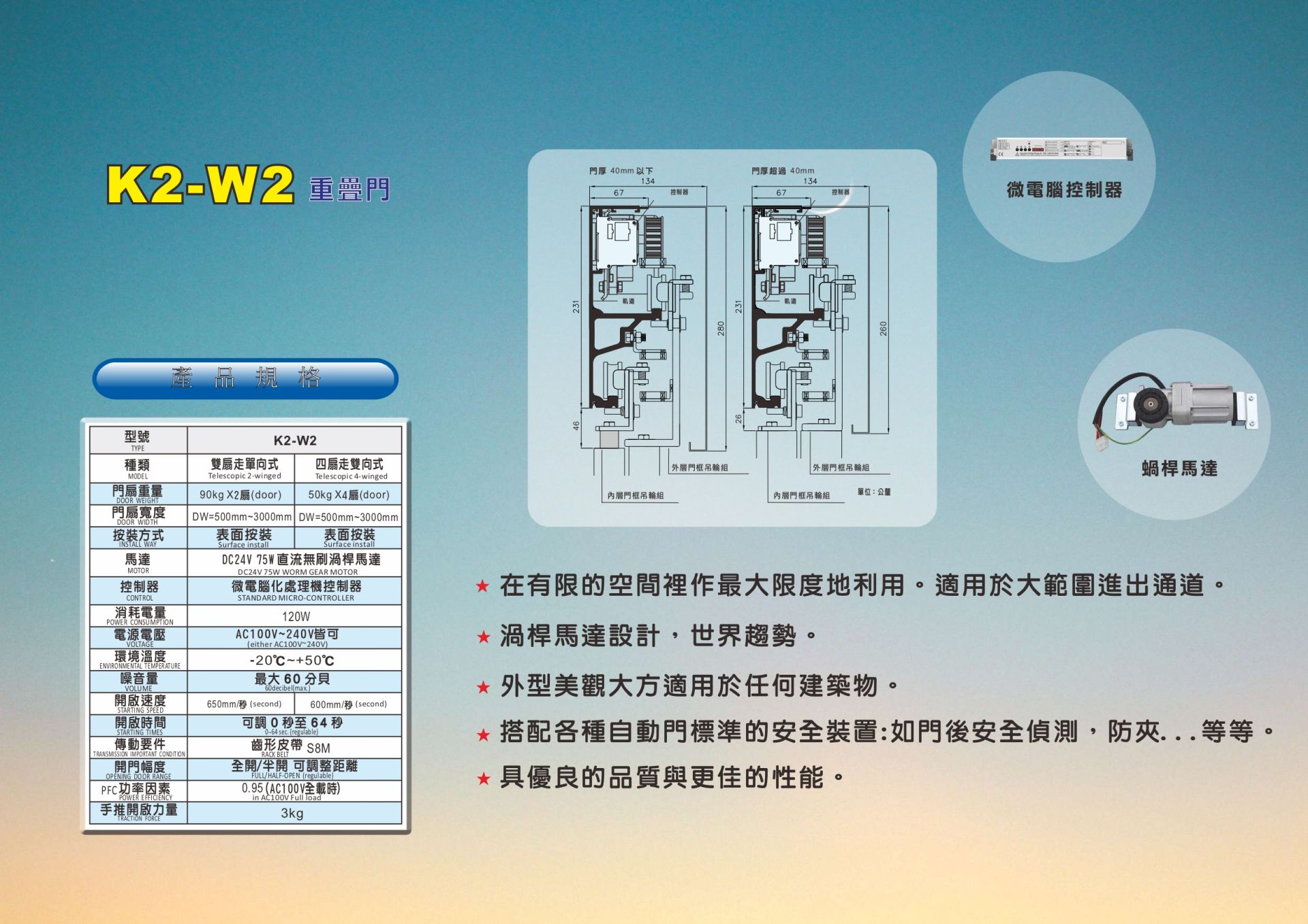 K2-W2 重疊門門機結構、吊輪組與產品規格